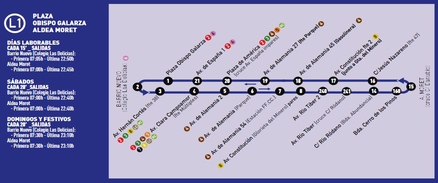 Líneas de Autobuses Urbanos de Cáceres