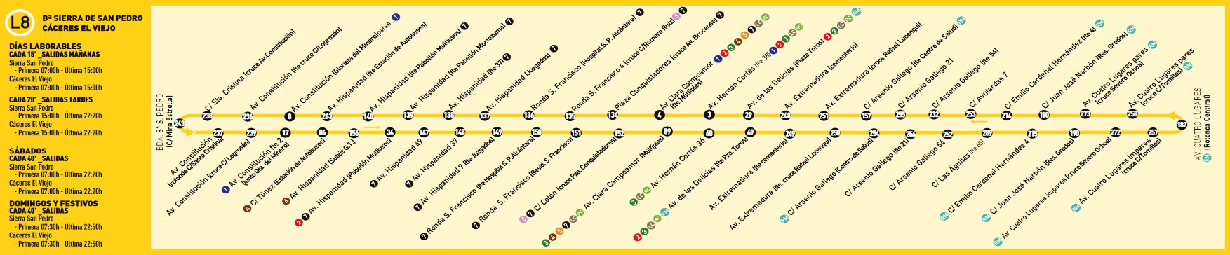 Líneas de Autobuses Urbanos de Cáceres