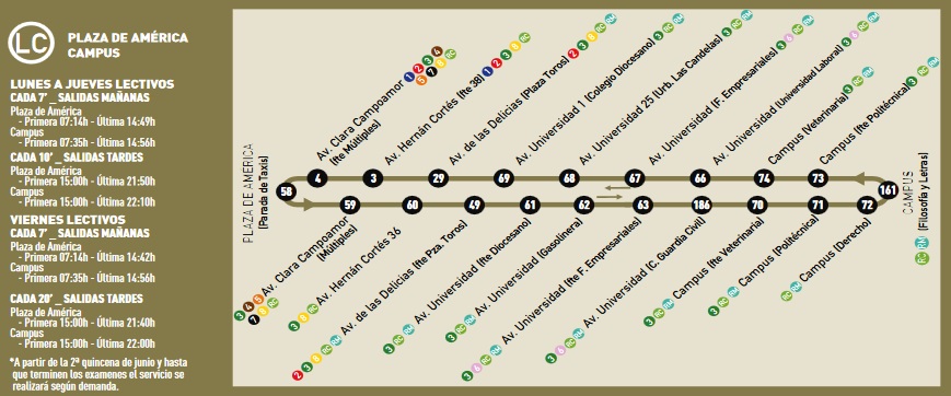 Líneas de Autobuses Urbanos de Cáceres