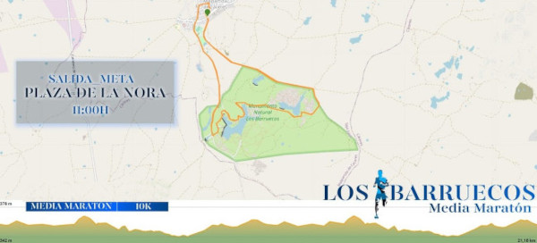 Recorrido y Perfil de la Media Maratón Los Barruecos